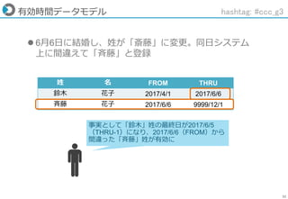 32
有効時間データモデル
姓 名 FROM THRU
鈴木 花子 2017/4/1 2017/6/6
斉藤 花子 2017/6/6 9999/12/1
 6月6日に結婚し、姓が「斎藤」に変更。同日システム
上に間違えて「斉藤」と登録
事実として「鈴木」姓の最終日が2017/6/5
（THRU-1）になり、2017/6/6（FROM）から
間違った「斉藤」姓が有効に
hashtag: #ccc_g3
 