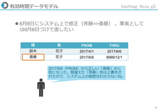 33
有効時間データモデル
姓 名 FROM THRU
鈴木 花子 2017/4/1 2017/6/6
斎藤 花子 2017/6/6 9999/12/1
2017/6/6（FROM）から正しい「斎藤」さん
姓になった。間違えた「斉藤」姓は上書きさ
れたので、システム上の履歴はわからないね。
 6月8日にシステム上で修正（斉藤=>斎藤） 。事実として
は6月6日づけで直したい
hashtag: #ccc_g3
 