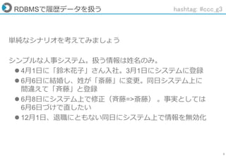 5
RDBMSで履歴データを扱う
単純なシナリオを考えてみましょう
シンプルな人事システム。扱う情報は姓名のみ。
 4月1日に「鈴木花子」さん入社。3月1日にシステムに登録
 6月6日に結婚し、姓が「斎藤」に変更。同日システム上に
間違えて「斉藤」と登録
 6月8日にシステム上で修正（斉藤=>斎藤） 。事実としては
6月6日づけで直したい
 12月1日、退職にともない同日にシステム上で情報を無効化
hashtag: #ccc_g3
 