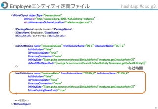 64
<MithraObject objectType=“transactional”
xmlns:xsi=“http://www.w3.org/2001/XMLSchema-instance”
xsi:noNamespaceSchemaLocation=“reladomoobject.xsd”>
<PackageName>sample.domain</PackageName>
<ClassName>Employee</ClassName>
<DefaultTable>EMPLOYEE</DefaultTable>
<AsOfAttribute name=“processingDate” fromColumnName=“IN_Z” toColumnName=“OUT_Z”
toIsInclusive=“false”
isProcessingDate=“true”
timezoneConversion=“none”
infinityDate=“[com.gs.fw.common.mithra.util.DefaultInfinityTimestamp.getDefaultInfinity()]”
defaultIfNotSpecified=“[com.gs.fw.common.mithra.util.DefaultInfinityTimestamp.getDefaultInfinity()]”
/>
<AsOfAttribute name=“businessDate” fromColumnName=“FROM_Z” toColumnName=“THRU_Z”
toIsInclusive=“false”
isProcessingDate=“false”
timezoneConversion=“none”
infinityDate=“[com.gs.fw.common.mithra.util.DefaultInfinityTimestamp.getDefaultInfinity()]”
futureExpiringRowsExist=“true”
/>
・・・省略・・・
</MithraObject>
Employeeエンティティ定義ファイル hashtag: #ccc_g3
有効時間
 