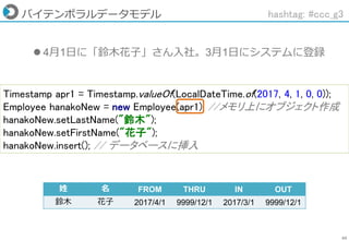 65
バイテンポラルデータモデル
姓 名 FROM THRU IN OUT
鈴木 花子 2017/4/1 9999/12/1 2017/3/1 9999/12/1
 4月1日に「鈴木花子」さん入社。3月1日にシステムに登録
hashtag: #ccc_g3
Timestamp apr1 = Timestamp.valueOf(LocalDateTime.of(2017, 4, 1, 0, 0));
Employee hanakoNew = new Employee(apr1); //メモリ上にオブジェクト作成
hanakoNew.setLastName("鈴木");
hanakoNew.setFirstName("花子");
hanakoNew.insert(); // データベースに挿入
 