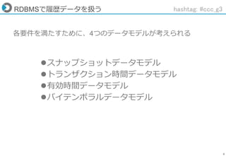 8
RDBMSで履歴データを扱う
スナップショットデータモデル
トランザクション時間データモデル
有効時間データモデル
バイテンポラルデータモデル
各要件を満たすために、4つのデータモデルが考えられる
hashtag: #ccc_g3
 