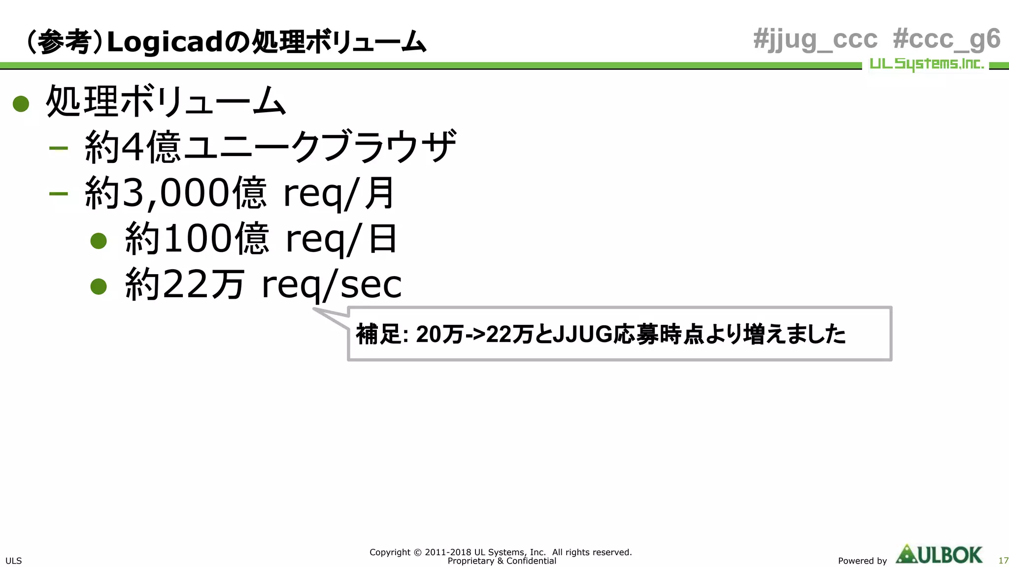 ULS
Copyright © 2011-2018 UL Systems, Inc. All rights reserved.
Proprietary & Confidential Powered by 17
#jjug_ccc #ccc_g6
● 処理ボリューム
– 約4億ユニークブラウザ
– 約3,000億 req/月
● 約100億 req/日
● 約22万 req/sec
（参考）Logicadの処理ボリューム
補足: 20万->22万とJJUG応募時点より増えました
 