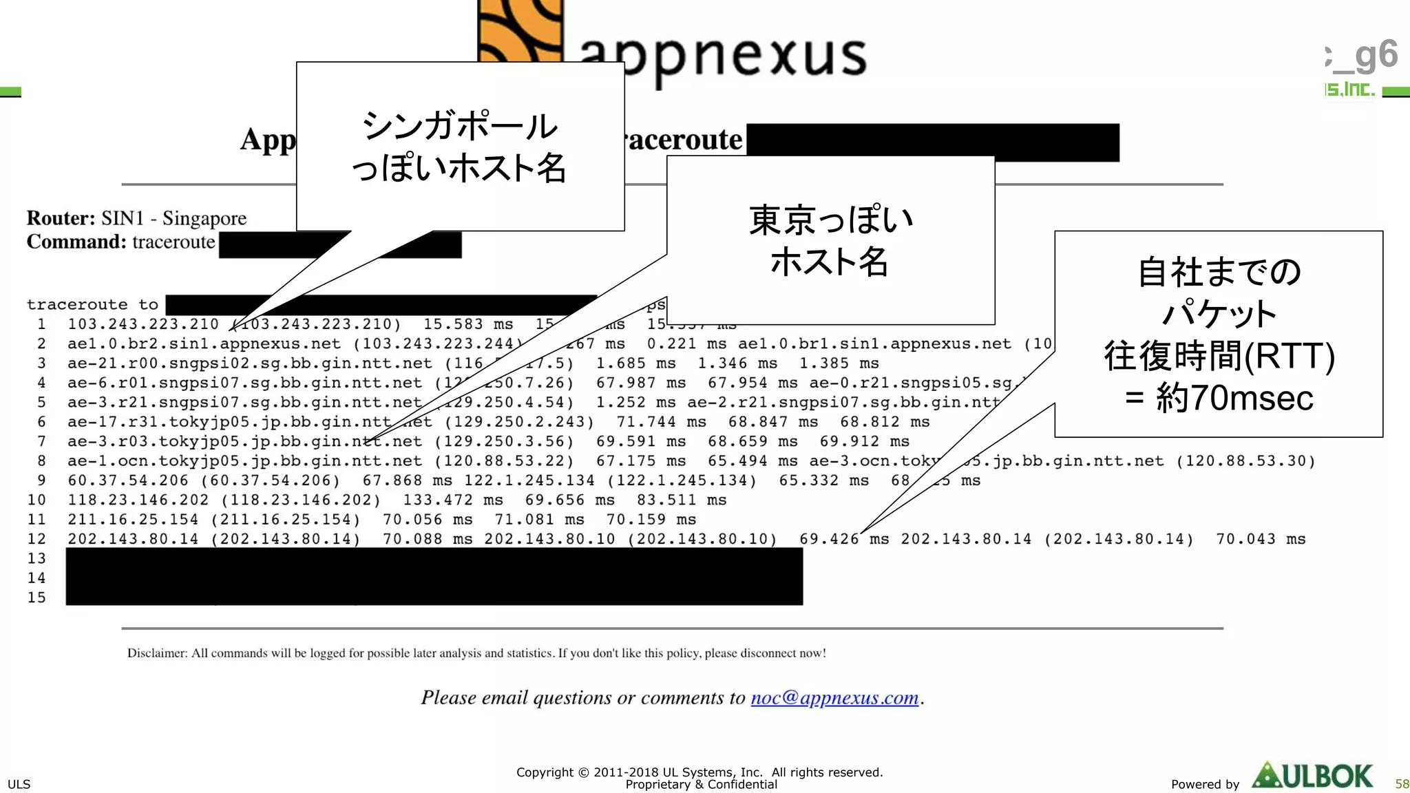 ULS
Copyright © 2011-2018 UL Systems, Inc. All rights reserved.
Proprietary & Confidential Powered by 58
#jjug_ccc #ccc_g6
シンガポール
っぽいホスト名
東京っぽい
ホスト名 自社までの
パケット
往復時間(RTT)
= 約70msec
 