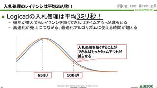 ULS
Copyright © 2011-2018 UL Systems, Inc. All rights reserved.
Proprietary & Confidential Powered by 16
#jjug_ccc #ccc_g6入札処理のレイテンシは平均3ミリ秒！
● Logicadの入札処理は平均3ミリ秒！
– 機能が増えてもレイテンシを短くできればタイムアウトが減らせる
– 高速化が売上につながる、最適化アルゴリズムに使える時間が増える
65ミリ 100ミリ
入札処理を短くすることが
できればもっとタイムアウトが
減らせる
 