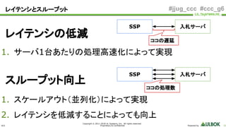 ULS
Copyright © 2011-2018 UL Systems, Inc. All rights reserved.
Proprietary & Confidential Powered by 22
#jjug_ccc #ccc_g6
スループット向上
1. スケールアウト（並列化）によって実現
2. レイテンシを低減することによっても向上
レイテンシとスループット
レイテンシの低減
1. サーバ1台あたりの処理高速化によって実現
入札サーバ
ココの遅延
ココの処理数
SSP
入札サーバSSP
 
