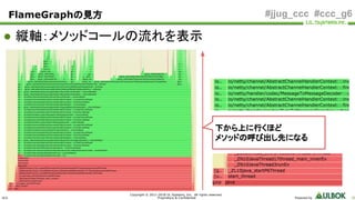 ULS
Copyright © 2011-2018 UL Systems, Inc. All rights reserved.
Proprietary & Confidential Powered by 30
#jjug_ccc #ccc_g6
下から上に行くほど
メソッドの呼び出し先になる
FlameGraphの見方
● 縦軸：メソッドコールの流れを表示
 