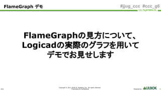 ULS
Copyright © 2011-2018 UL Systems, Inc. All rights reserved.
Proprietary & Confidential Powered by 33
#jjug_ccc #ccc_g6
FlameGraphの見方について、
Logicadの実際のグラフを用いて
デモでお見せします
FlameGraph デモ
 