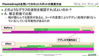 ULS
Copyright © 2011-2018 UL Systems, Inc. All rights reserved.
Proprietary & Confidential Powered by 36
#jjug_ccc #ccc_g6
● どのようなグラフの波形を確認すればよいのか？
● A. 修正前後で比較
– 幅が膨らんでる箇所があると、コードの変更によりデグレ（処理が遅くなっ
ている）している可能性があるため
FlameGraphを用いてのホットスポットの発見方法
デグレの可能性あり
Before
After
 