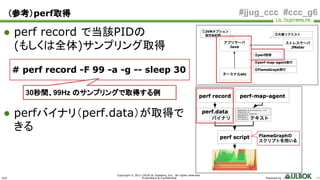 ULS
Copyright © 2011-2018 UL Systems, Inc. All rights reserved.
Proprietary & Confidential Powered by 43
#jjug_ccc #ccc_g6
● perf record で当該PIDの
(もしくは全体)サンプリング取得
● perfバイナリ（perf.data）が取得で
きる
（参考）perf取得
# perf record -F 99 -a -g -- sleep 30
30秒間、99Hz のサンプリングで取得する例
 