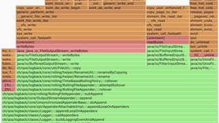 ULS
Copyright © 2011-2018 UL Systems, Inc. All rights reserved.
Proprietary & Confidential Powered by 77
#jjug_ccc #ccc_g6
 