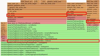 ULS
Copyright © 2011-2018 UL Systems, Inc. All rights reserved.
Proprietary & Confidential Powered by 78
#jjug_ccc #ccc_g6
 