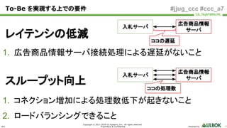 Logicadの秒間16万リクエストをさばく広告入札システムにおける、gRPC