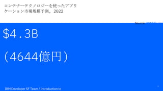 Group Name / DOC ID / Month XX, 2018 / © 2018
IBM Corporation
コンテナーテクノロジーを使ったアプリ
ケーション市場規模予測, 2022
15
$4.3B
(4644億円)
Source: 2019 Contain
IBM Developer SF Team / Introduction to
 