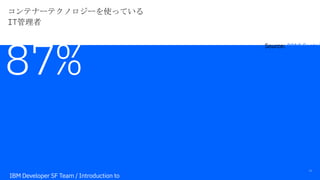 Group Name / DOC ID / Month XX, 2018 / © 2018
IBM Corporation
コンテナーテクノロジーを使っている
IT管理者
16
87%
IBM Developer SF Team / Introduction to
Source: 2019 Contain
 