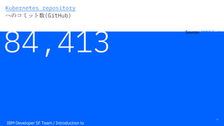 Group Name / DOC ID / Month XX, 2018 / © 2018
IBM Corporation
Kubernetes repository
へのコミット数(GitHub)
18
84,413
IBM Developer SF Team / Introduction to
Source: 2019 Contain
 