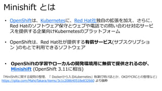 Minishift とは
• OpenShiftは、Kubernetesに、Red Hat社独⾃の拡張を加え、さらに、
Red Hatのソフトウェア保守とウェブや電話での問い合わせ対応サービ
スを提供する企業向けKubernetesのプラットフォーム
• OpenShiftは、Red Hat社が提供する有償サービス(サブスクリプショ
ン )のもとで利⽤できるソフトウェア
• OpenShiftの学習やローカルの開発環境⽤に無償で提供されるのが、
Minishift (OpenShift 3.11に相当)
「MiniShiftに関する疑問の整理、「 Dockerから⼊るKubernetes」執筆打明け話とか、OKDやCRCとの整理など」
https://qiita.com/MahoTakara/items/3c1c208640518e832660 より抜粋
 