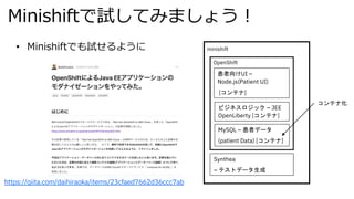 Minishiftで試してみましょう︕
• Minishiftでも試せるように minishift
OpenShift
患者向けUI –
Node.js(Patient UI)
[コンテナ]
ビジネスロジック – JEE
OpenLiberty [コンテナ]
MySQL – 患者データ
(patient Data) [コンテナ]
Synthea
– テストデータ生成
https://qiita.com/daihiraoka/items/23cfaed7662d36ccc7ab
コンテナ化
 