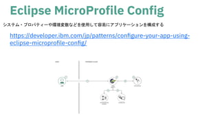 Eclipse MicroProfile Config
https://developer.ibm.com/jp/patterns/conﬁgure-your-app-using-
eclipse-microproﬁle-conﬁg/
システム・プロパティーや環境変数などを使用して容易にアプリケーションを構成する
 