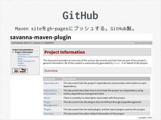 GitHub
Maven siteをgh-pagesにプッシュする。GitHub製。
 