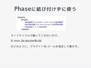 Phaseに結び付けずに使う
ライフサイクルで動いてくれないので、
% mvn jib:dockerBuild
などのように、プラグイン名:ゴールを指定して動かす。
 