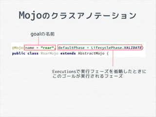 Mojoのクラスアノテーション
goalの名前
Executionsで実行フェーズを省略したときに
このゴールが実行されるフェーズ
 
