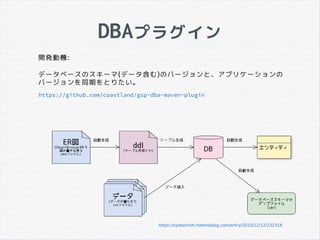 DBAプラグイン
開発動機:
データベースのスキーマ(データ含む)のバージョンと、アプリケーションの
バージョンを同期をとりたい。
https://syobochim.hatenablog.com/entry/2015/12/12/232318
https://github.com/coastland/gsp-dba-maven-plugin
 