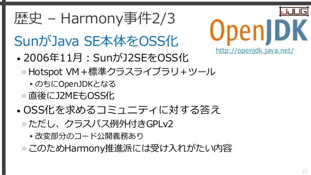 Javaとコミュニティの歩み