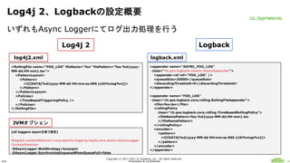 LogbackからLog4j 2への移行によるアプリケーションのスループット改善 ( JJUG CCC 2021 Fall ) | PDF