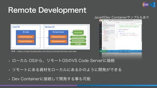 Remote Development
• ローカル OSから、リモートOSのVS Code Serverに接続
• リモートにある資材をローカルにあるかのように開発ができる
• Dev Containerに接続して開発する事も可能
参考：htt...