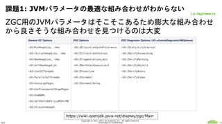ULS
Copyright © 2011-2021 UL Systems, Inc. All rights reserved.
Proprietary & Confidential 24
課題1: JVMパラメータの最適な組み合わせがわからない...