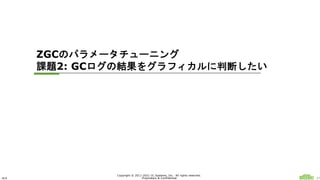 ULS 37
Copyright © 2011-2021 UL Systems, Inc. All rights reserved.
Proprietary & Confidential
ZGCのパラメータチューニング
課題2: GCログの結果...