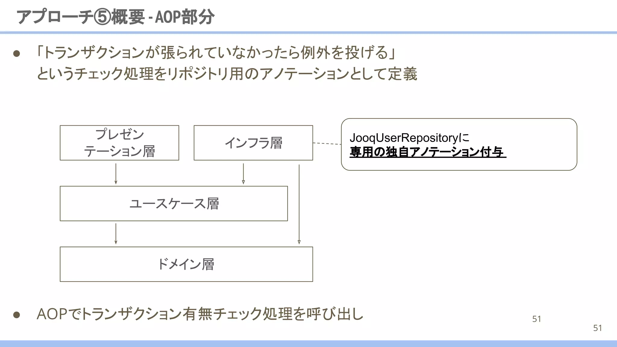 ● 「トランザクションが張られていなかったら例外を投げる」
というチェック処理をリポジトリ用のアノテーションとして定義
アプローチ⑤概要 -AOP部分
51
51
JooqUserRepositoryに
専用の独自アノテーション付与
ユースケース層
プレゼン
テーション層
インフラ層
ドメイン層
● AOPでトランザクション有無チェック処理を呼び出し
 