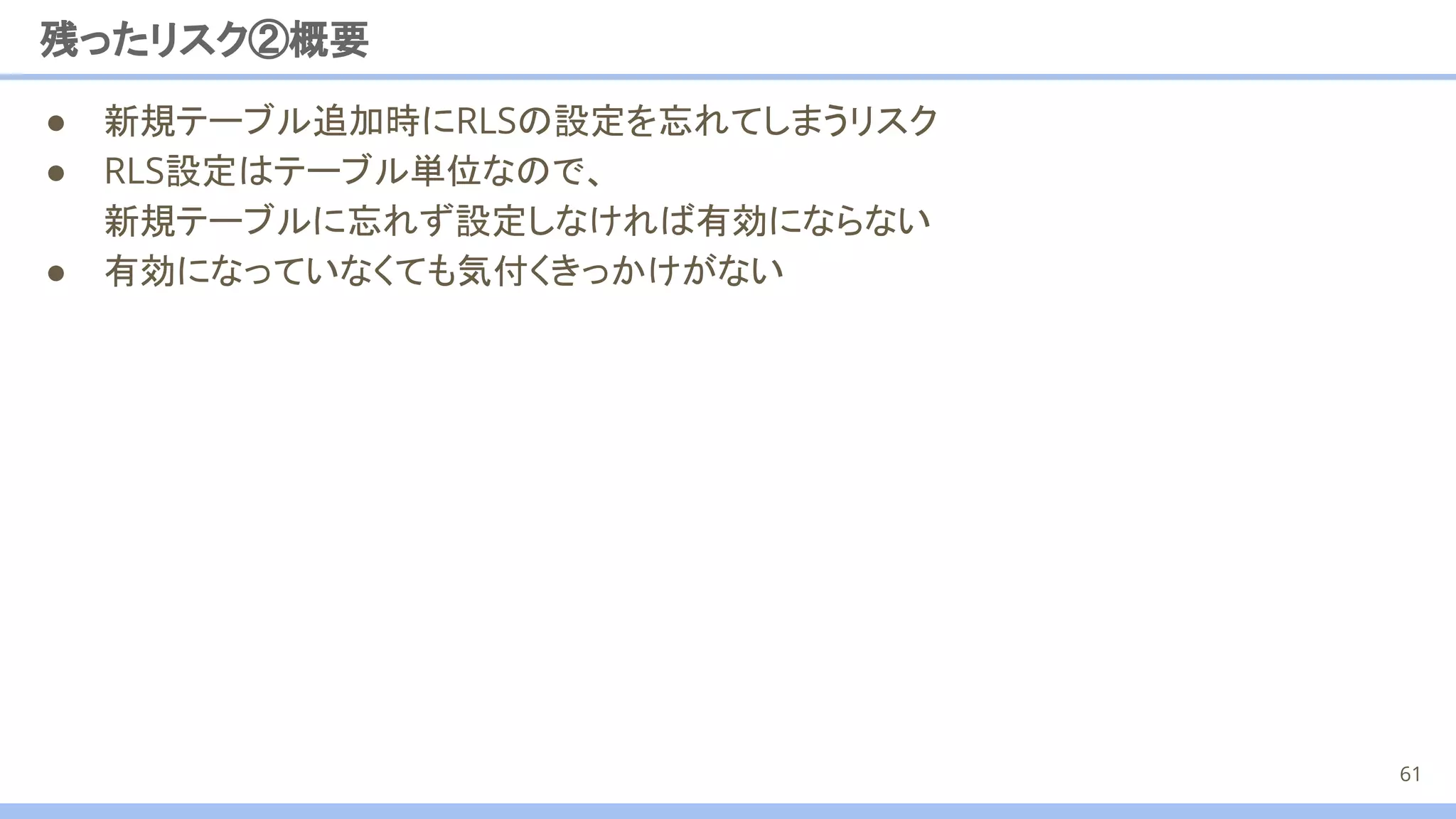 ● 新規テーブル追加時にRLSの設定を忘れてしまうリスク
● RLS設定はテーブル単位なので、
新規テーブルに忘れず設定しなければ有効にならない
● 有効になっていなくても気付くきっかけがない
残ったリスク②概要
61
 