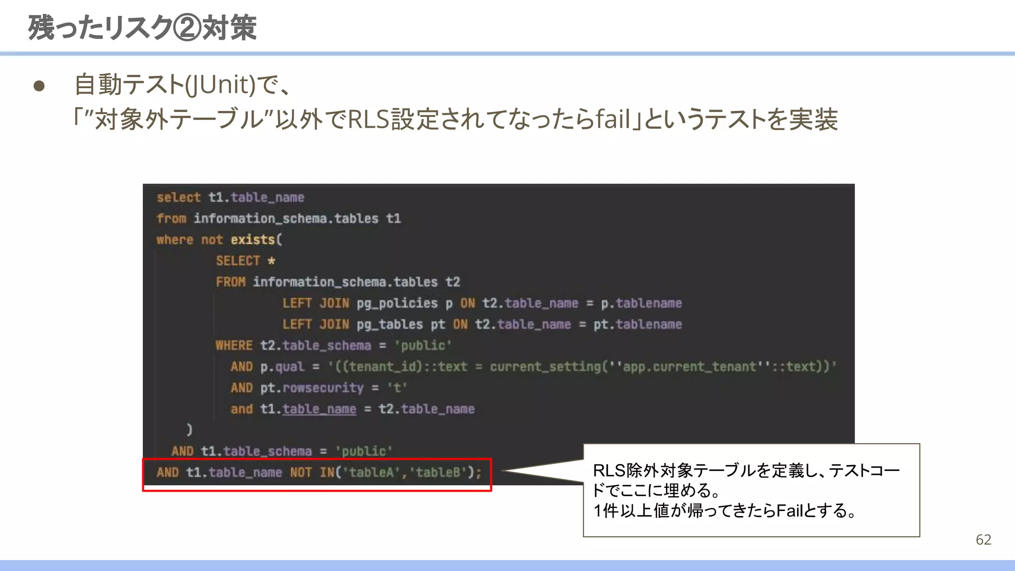 残ったリスク②対策
● 自動テスト(JUnit)で、
「”対象外テーブル”以外でRLS設定されてなったらfail」というテストを実装
62
RLS除外対象テーブルを定義し、テストコー
ドでここに埋める。
1件以上値が帰ってきたらFailとする。
 