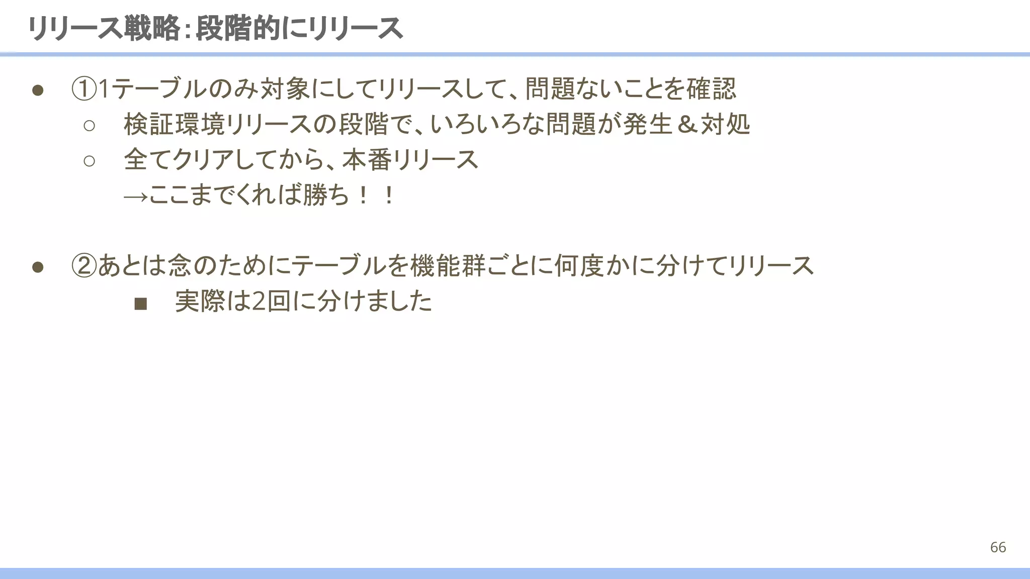 リリース戦略：段階的にリリース
66
● ①1テーブルのみ対象にしてリリースして、問題ないことを確認
○ 検証環境リリースの段階で、いろいろな問題が発生＆対処
○ 全てクリアしてから、本番リリース
→ここまでくれば勝ち！！
● ②あとは念のためにテーブルを機能群ごとに何度かに分けてリリース
■ 実際は2回に分けました
 