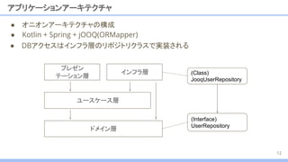 ユースケース層
● オニオンアーキテクチャの構成
● Kotlin + Spring + jOOQ(ORMapper)
アプリケーションアーキテクチャ
12
プレゼン
テーション層
インフラ層
ドメイン層
(Interface)
UserRepository
(Class)
JooqUserRepository
● DBアクセスはインフラ層のリポジトリクラスで実装される
 