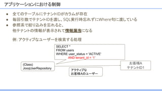 ● 全てのテーブルにテナントIDがカラムが存在
● 毎回引数でテナントIDを渡し、SQL実行時忘れずにWhere句に渡している
● 参照系で絞り込みを忘れると、
他テナントの情報が表示されて情報漏洩になる
アプリケーションにおける制御
アクティブな
お客様Aのユーザー
(Class)
JooqUserRepository
お客様A
テナントID1
SELECT *
FROM users
WHERE user_status = 'ACTIVE'
AND tenant_id = ‘1’
例：アクティブなユーザーを検索する処理
 