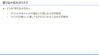 ● 2つの「絞り込み忘れ」
絞り込み忘れのリスク
○ テナントIDをメソッド引数として渡し忘れる可能性
○ メソッド引数として渡してもクエリにセットし忘れる可能性
16
 