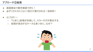 ● 画面経由で動作確認できた！
● 必ずリクエストごとに1回だけ実行される！効率的！
アプローチ②結果
39
● ところが・・・
○ 「たまに」処理が失敗して、エラーログが発生する
○ 処理が成功するケースも多いのに、なぜ？
 
