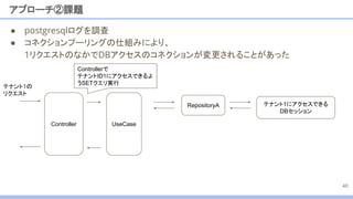 ● postgresqlログを調査
● コネクションプーリングの仕組みにより、
1リクエストのなかでDBアクセスのコネクションが変更されることがあった
アプローチ②課題
40
Controllerで
テナントID1にアクセスできるよ
うSETクエリ実行
UseCase
RepositoryA
Controller
テナント1の
リクエスト
テナント1にアクセスできる
DBセッション
 