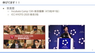 伸びてます！！
7
● 受賞歴
○ Incubate Camp 13th 総合優勝 （473社中1位）
○ ICC KYOTO 2020 総合3位
 