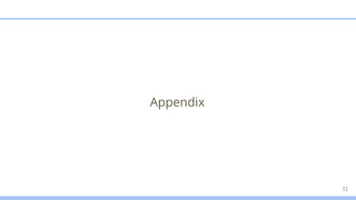 Appendix
72
 