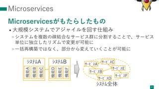 Microservices
Microservicesがもたらしたもの
• ⼤規模システムでアジャイルを回す仕組み
»システムを複数の疎結合なサービス群に分割することで、サービス
単位に独⽴したリズムで変更が可能に
»⼀括再構築ではなく、部分から変えていくことが可能に
27
ｼｽﾃﾑA
機能A
機能B
機能C
ｼｽﾃﾑB
機能D
機能E
機能F
ｻｰﾋﾞｽA
ｻｰﾋﾞｽB
ｻｰﾋﾞｽC
ｻｰﾋﾞｽD
ｻｰﾋﾞｽE
ｻｰﾋﾞｽF
ｼｽﾃﾑ全体
 