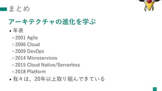 まとめ
アーキテクチャの進化を学ぶ
• 年表
»2001 Agile
»2006 Cloud
»2009 DevOps
»2014 Microservices
»2015 Cloud Native/Serverless
»2018 Platform
• 我々は、20年以上取り組んできている
43
 
