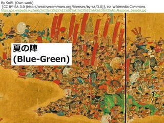 実録Blue-Green Deployment導入記