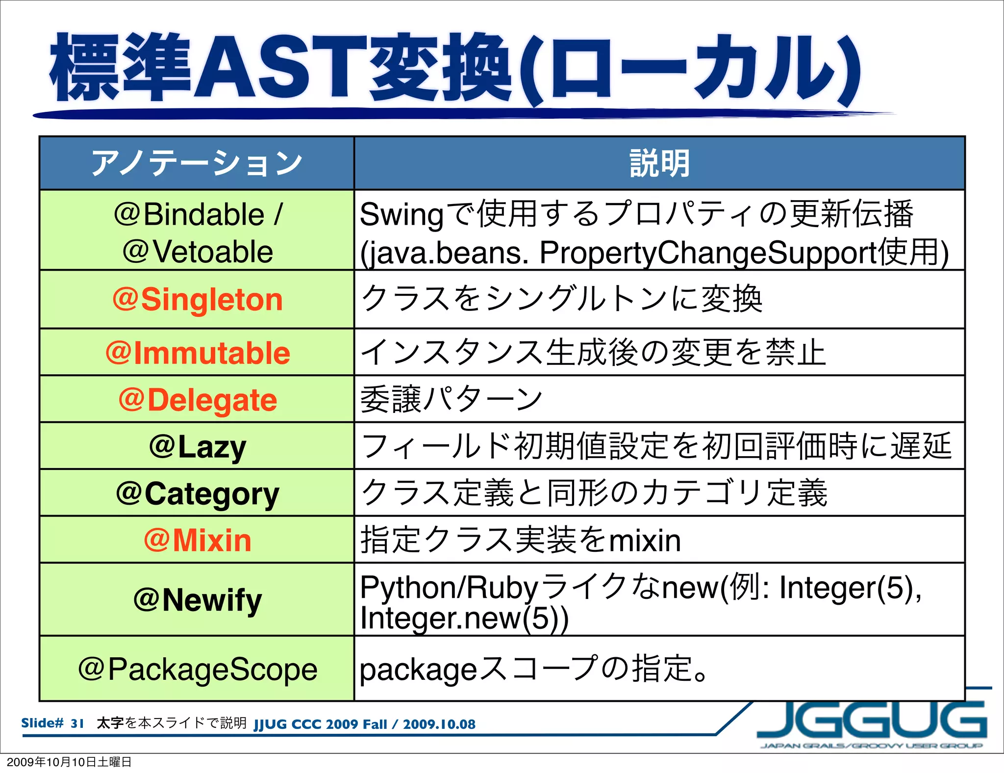 @Bindable /            Swing
                 @Vetoable              (java.beans. PropertyChangeSupport             )
                 @Singleton
                 @Immutable
                 @Delegate
                   @Lazy
                 @Category
                   @Mixin                                   mixin
                  @Newify               Python/Ruby             new(   : Integer(5),
                                        Integer.new(5))
            @PackageScope               package
  Slide# 31               JJUG CCC 2009 Fall / 2009.10.08

2009   10   10
 