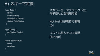 !
type Todo {
id: ID!
name: String
description: String
status: TodoStatus
}
type Query {
getTodos: [Todo]
}
enum TodoStatus {
done
pending
}
A
N I
S
D
)
 