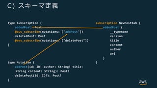 type Subscription {
addedPost: Post
@aws_subscribe(mutations: ["addPost"])
deletedPost: Post
@aws_subscribe(mutations: ["deletePost"])
}
type Mutation {
addPost(id: ID! author: String! title:
String content: String): Post!
deletePost(id: ID!): Post!
}
subscription NewPostSub {
addedPost {
__typename
version
title
content
author
url
}
}
 