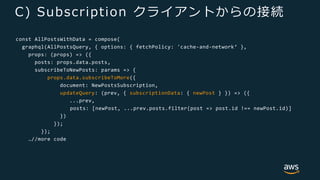 const AllPostsWithData = compose(
graphql(AllPostsQuery, { options: { fetchPolicy: 'cache-and-network‘ },
props: (props) => ({
posts: props.data.posts,
subscribeToNewPosts: params => {
props.data.subscribeToMore({
document: NewPostsSubscription,
updateQuery: (prev, { subscriptionData: { newPost } }) => ({
...prev,
posts: [newPost, ...prev.posts.filter(post => post.id !== newPost.id)]
})
});
});
…//more code
)
 